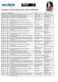 Alle spiele, ergebnisse, termine, begegnungen, der komplette spielplan, alle spieltage auf einen blick im kalender der 2. Spielplan 2 Bl Kurzversion Handball Bundesliga Frauen