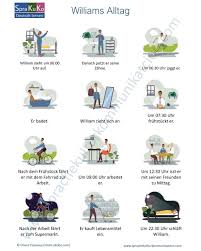 Wortschatz Uber Den Tag Sprechen In 2020 Deutsch Lernen Deutsch Wortschatz