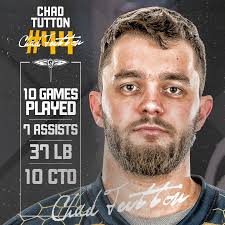 2017-18 Player Capsule: Chad Tutton