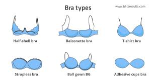 Bikini Size Chart How To Find The Perfect Summer Swimwear