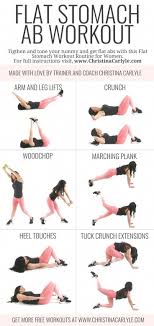 Ab Workout At Home No Equipment Like Abs Exercise At Home Pdf Ab Exercises For Lower B Stomach Abs Workout Workout Routines For Women Workout For Flat Stomach