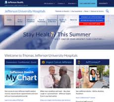 Jefferson University Hospitals Competitors Revenue And
