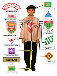 Check spelling or type a new query. Pemasangan Tanda Atribut Pramuka Sit Blog Resmi Satuan Komunitas Pramuka Sekolah Islam Terpadu