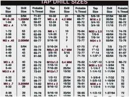 7 16 tap drill bsw bsf tap drill sizes