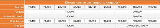 blog les dimensions du linge de lit comment bien choisir les tailles de couette housse de couette matelas et draps housse