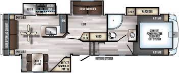 When it comes to camping, gander outdoors has what you need to find your adventure. 25 5th Wheel Toy Hauler Ideas Toy Hauler 5th Wheel Toy Hauler Remodeled Campers