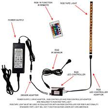 Take a look at your 4 pin connector and compare it to. Rope Light Vs Strip Lights Drivers Installation 1000bulbs Com Blog