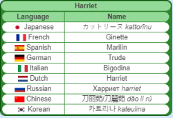 Then shampoodle, the hair salon, is the place for you! Acnl Harriet Tumblr Posts Tumbral Com