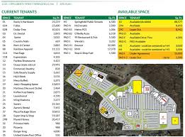 Sally Beauty In Springfield Plaza Store Location Hours Springfield Massachusetts Malls In America