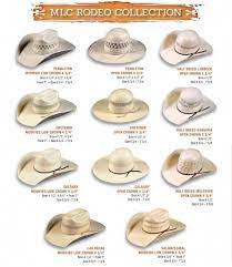 Atwood Catalog 1 17 Mensfashioncatalogs Cowboy Hat Styles Mens Cowboy Hats Cowboy Hats