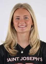 Katie Fuhrman's Instagram, Twitter & Facebook