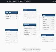 dbdiagram.io - Database Relationship Diagrams Design Tool