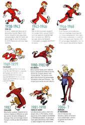 Image Result For Spirou Tome Janry 50 Comic Illustration Comic Books Comic Book Artists