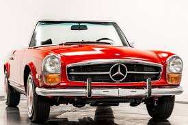 Image result for Red 1971 Motor Home