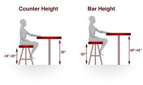 bar stool height chart bar height and counter height