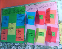 Puan noor afizah hanim bt suhaimi ). Image Result For Jadual Bertugas Kelas Yang Kreatif Book Cover Cover Image