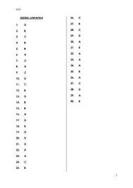 Operasi tambah hingga 10 via salwa3b.blogspot.com. Sylvia Natalie Yeneonabin85 Profile Pinterest