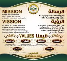 Pirates cruised the caribbean sea and the north american coast searching for likely targets. Ù…Ø¯Ø§Ø±Ø³ Ø§Ù„Ø¹ØµØ± Ø§Ù„Ù†Ù…ÙˆØ°Ø¬ÙŠØ© Ø¨Ù†ÙŠÙ† Home Facebook