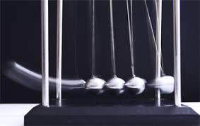 Image result for energy-momentum