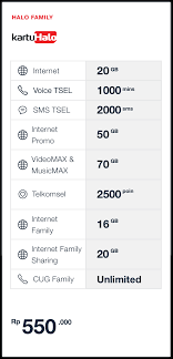 Kode promo dan kode voucher telkomsel ◦ maret 2021. Halo Family Packages Best Halo Family Plans Price Telkomsel