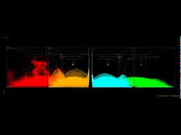 Realflow Fr Com Consulter Le Sujet Les Presets Rf Le