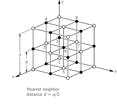 الذرات في حالة الحركة 2 1 Bc Arabic