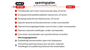 De routekaart biedt perspectief en geeft hoop. Openingsplan Kabinet Is Inzichtelijker Dan Routekaart Maar Hopeloos Dubbelzinnig Nos