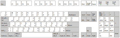 Arabic Keyboard Wikipedia