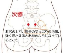 腹部が冷えるあなたへ☆内臓型冷えのセルフケア | あん鍼灸院あん鍼灸院