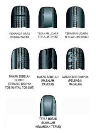 Disk brake adalah komponen terpenting dalam sesebuah kenderaaan kerana ia melibatkan keselamatan pemandu dan penumpang sistem. Tyrenest Racing Shah Alam Utk Baris Ketiga Lebih Gambaran Utk Kereta Kalo Moto Mengalami Masalah Ini Disebabkan Disc Samaada Kiri Kanan Disc Dah X Rata Serta Fork Fork X Rata X