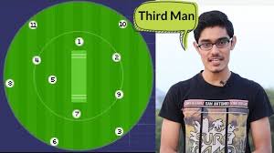 Field Positions In Cricket Point Cover Third Man Fine Leg Mid Wicket Sportshala