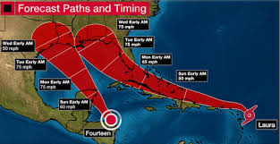 Pin By Sameh Mahmoud On Ashkal In 2020 Gulf Of Mexico Mexico Next Week