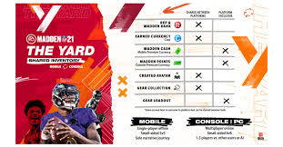 Download backyard football rom for gamecube and play backyard football video game on your pc, mac, android or ios device! Ea Sports Unveils The Yard A New Backyard Football Inspired Experience Coming To Madden Nfl 21 Business Wire