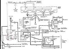 I have a 2009 f150 supercrew and im looking for the wiring diagram for the ignition harness and stuff cause i want to put a remote start in.could you help me can you please send me the wiring diagram for a 1996 ford f150 xlt with airconditioning and power windows and doors. 1988 Ford F150 4x4 With 4 9l I Need Simple Wiring Diagram Of Starting System Battery Through Starter