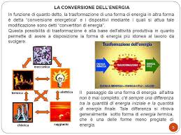 Fonti Primarie E Secondarie Fonti Rinnovabili E Fonti Non Rinnovabili Ppt Scaricare