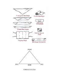 Maybe you would like to learn more about one of these? Nota Pembalut Segi Tiga