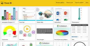 What's the data limit for power bi pro? Create Infographics In Power Bi Microsoft Power Bi Community