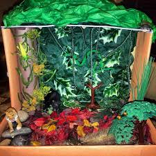 Biome In A Box Tropical Rainforest Our Rainforest In A Shoe Box Description From Pinterest Com I Searched For This On Bing Com Images Rainforest Project Rainforest Crafts Habitats Projects