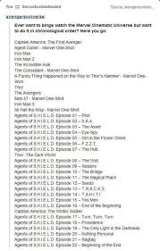 Theatrics Craftiness Marvel Cinematic Marvel Marvel Cinematic Universe