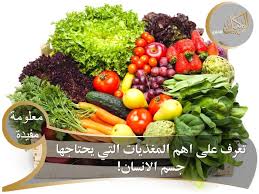 تعرف على اهم المغذيات التي يحتاجها جسم Mohammad Al Wakeel Facebook