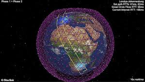 Each satellite in this elon musk starlink project weighs just 573 pounds (260kg). Elon Musk S Spacex Reveals Plans To Spin Off Starlink Internet Satellite Business Within A Few Years Daily Mail Online