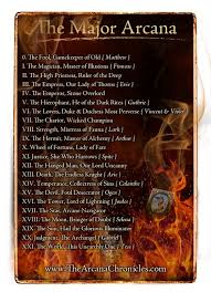 Kresley Cole The Arcana Chronicles Fun Stuff Arcanum Major Arcana Kresley Cole
