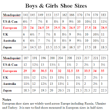 Genuine Piperlime Kids Shoe Size Chart Kids Shoes Size Chart Age