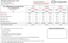 Sst mazda price list 17 models now cheaper including all in cx 3 cx 5 mazda2 and mazda3 range paultan org. Mazda Cx 30 Crossover Arrives In Malaysia Automacha