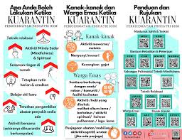 Klinik kesihatan puchong batu 14 waktu operasi. Klinik Kesihatan Puchong Batu 14 Posts Facebook