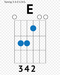 guitar chord strum tablature png 730x1032px guitar chord