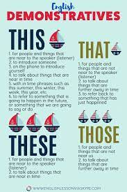 This These That Those English Demonstratives Rules Teaching English Grammar Learn English Grammar English Grammar