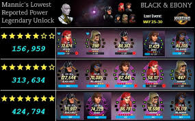 The graphic in op needs to be updated with easiest to farm teams for unlock. Msf Tacs
