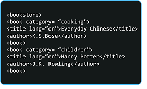 I have a service which public void process(exchange exchange) throws exception {. How To Get Started With Xpath In Selenium Xpath Tutorial Edureka