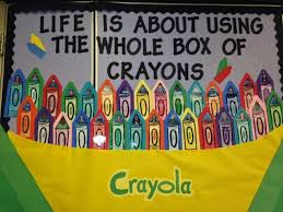 Beyond The Garden Gate Responding To Quotes Bulletin Boards A Great Way To Teach Figurative Language